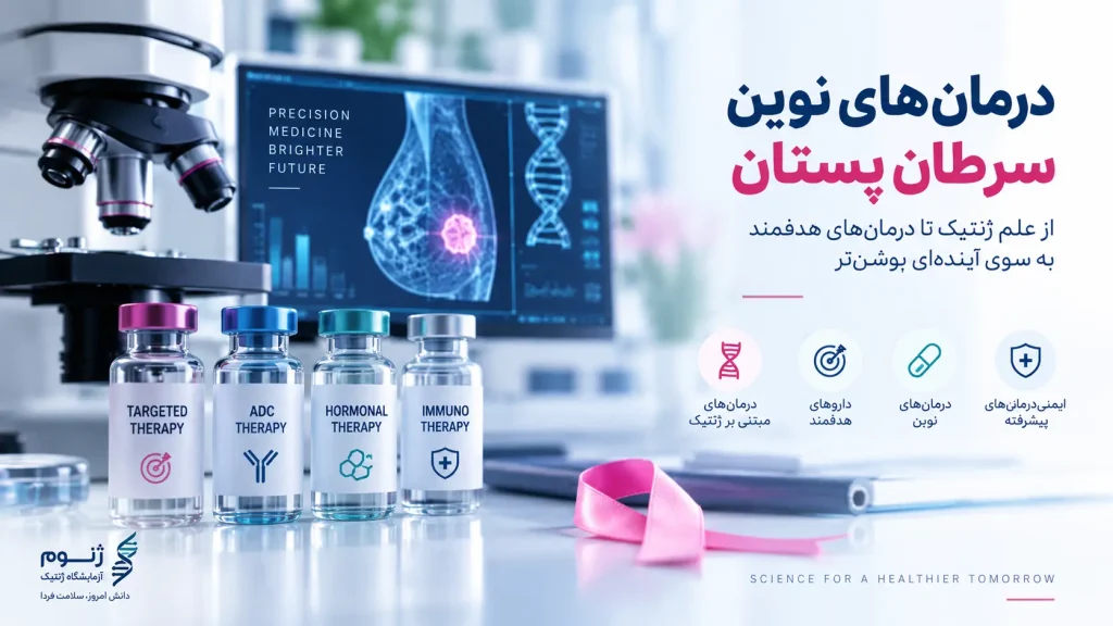 آزمایشگاه ژنتیک و بررسی درمانهای نوین سرطان پستان با نمایش میکروسکوپ، تصویر DNA، داروهای هدفمند، آنتیبادیداروها و ایمنیدرمانی.