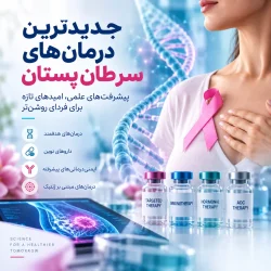 تصویر شاخص مقاله جدیدترین درمان‌های سرطان پستان با نمایش روبان صورتی، ساختار DNA، داروهای هدفمند و آزمایش‌های ژنتیک سرطان در آزمایشگاه ژنوم.