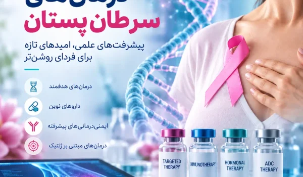 تصویر شاخص مقاله جدیدترین درمان‌های سرطان پستان با نمایش روبان صورتی، ساختار DNA، داروهای هدفمند و آزمایش‌های ژنتیک سرطان در آزمایشگاه ژنوم.
